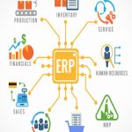 مزایای سیستم ERP در صنعت گردشگری